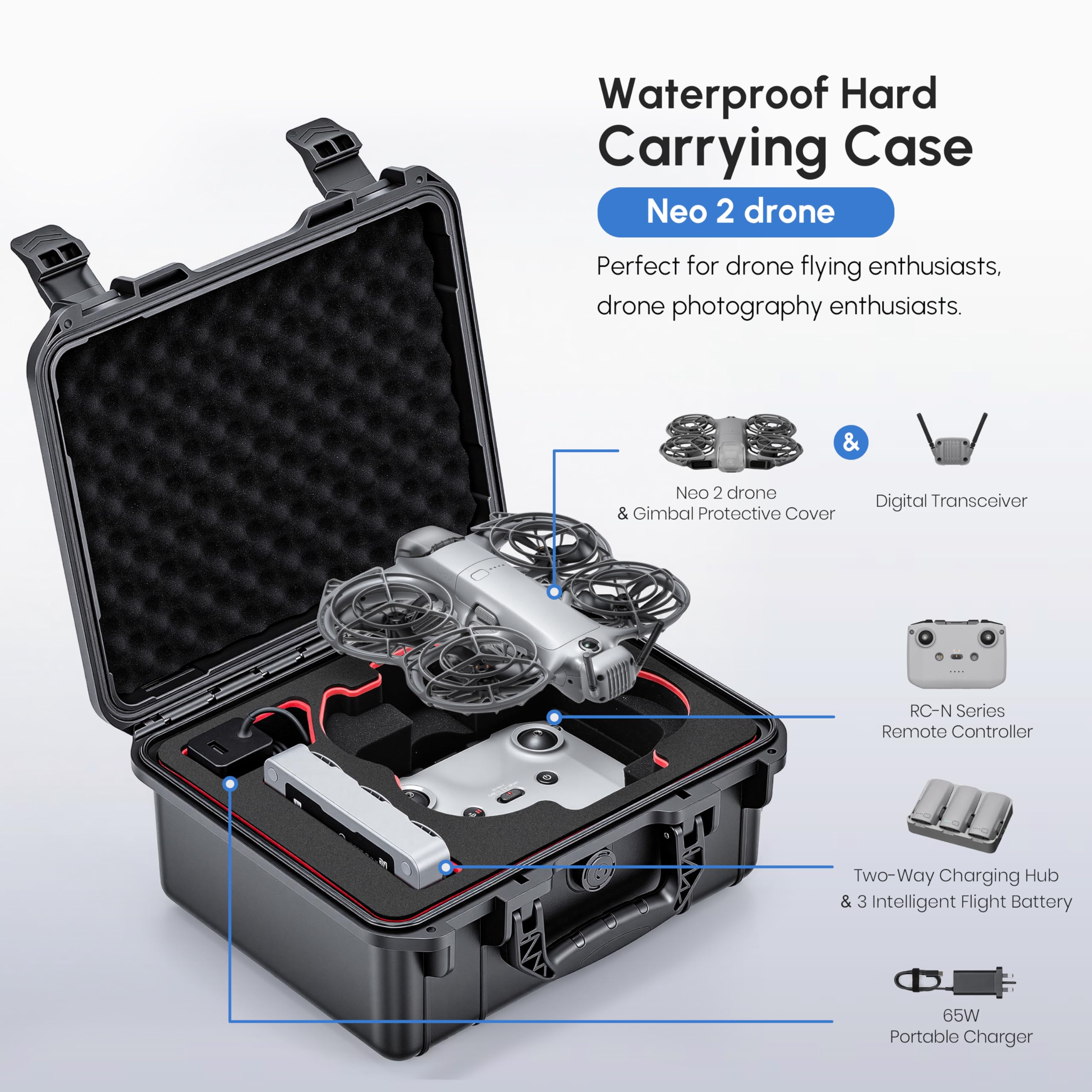 Drone Joystick Cover - NEO 2 Case, waterdichte harde draagtas
