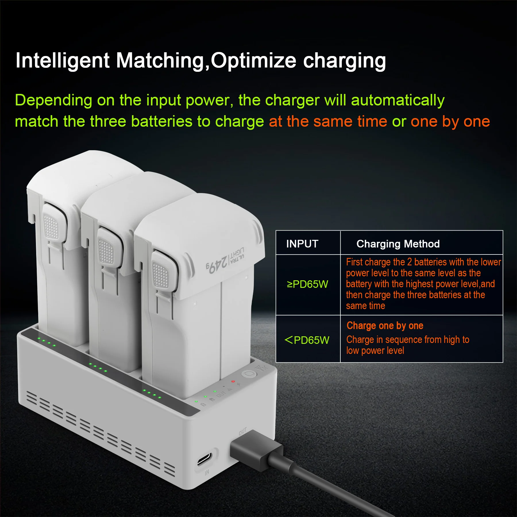 Oplaadhub voor DJI LITO 1 X1 D - Drone Charging Hub recensie en prijs