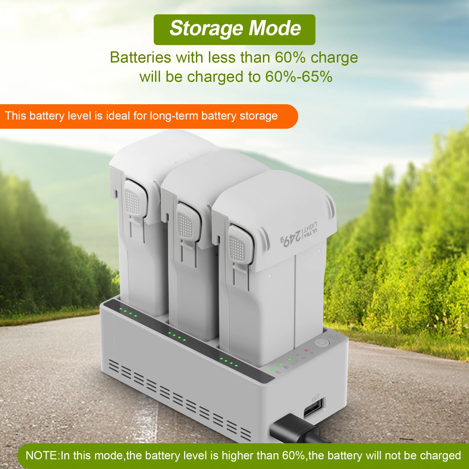 Oplaadhub voor DJI LITO 1 X1 D - Drone Charging Hub recensie en prijs