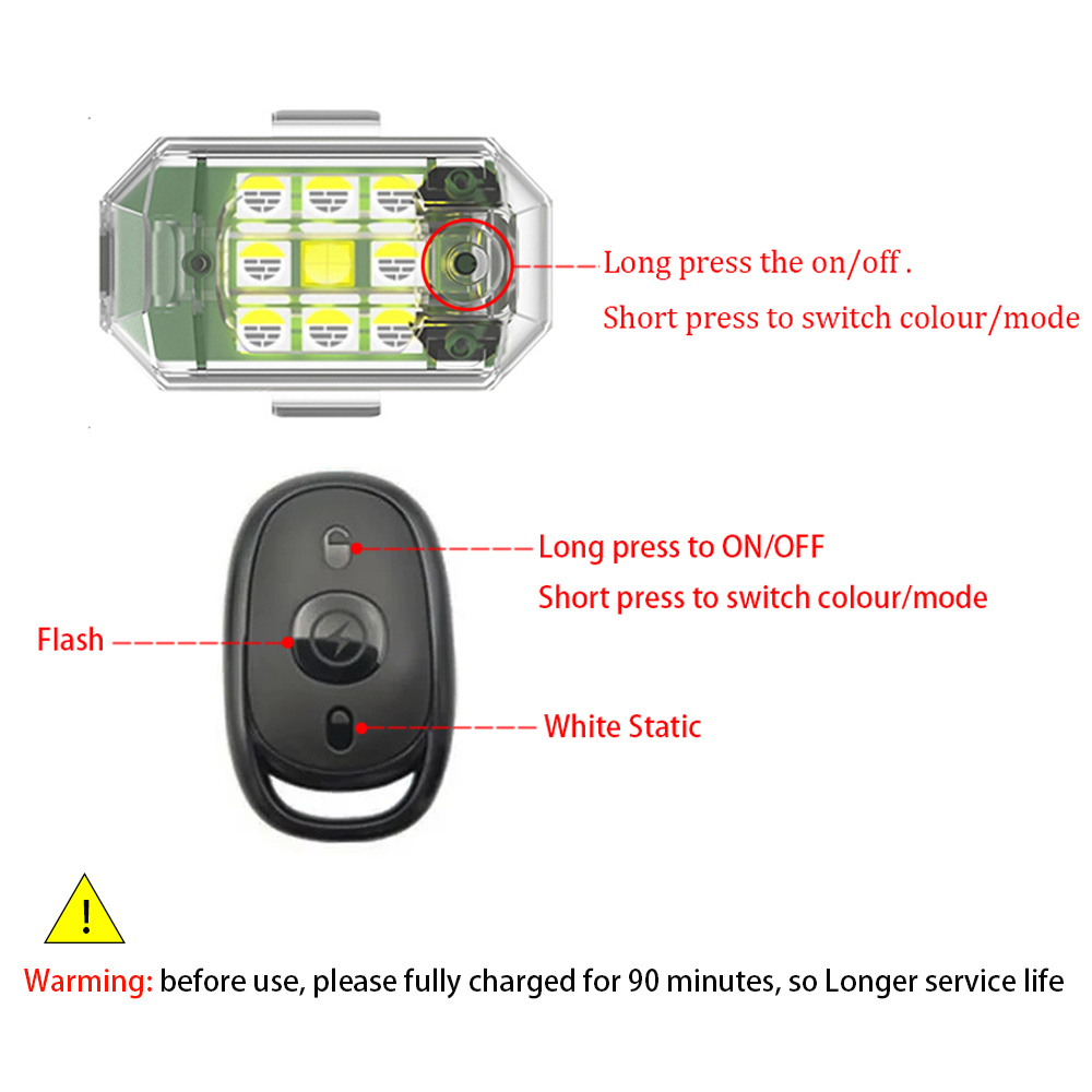 2 stuks/4 stuks draadloze LED  - Drone Strobe Light recensie en prijs