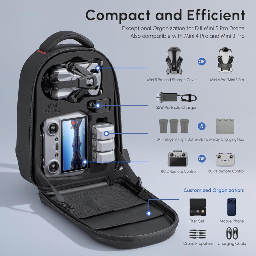 Waterdichte harde draagtas voo - Drone Backpack recensie en prijs