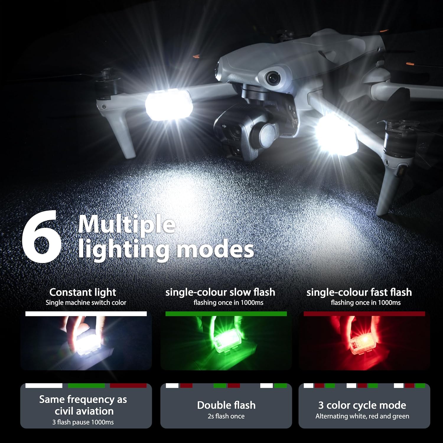 STARTRC Drone Stroboscoop Anti - Drone Beacon Light recensie en prijs