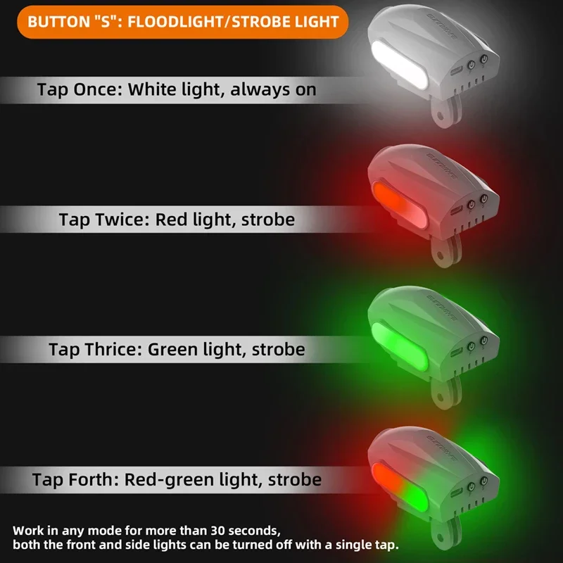 1Set Vluchtzoeklicht Vulflitsl - Drone Strobe Light recensie en prijs