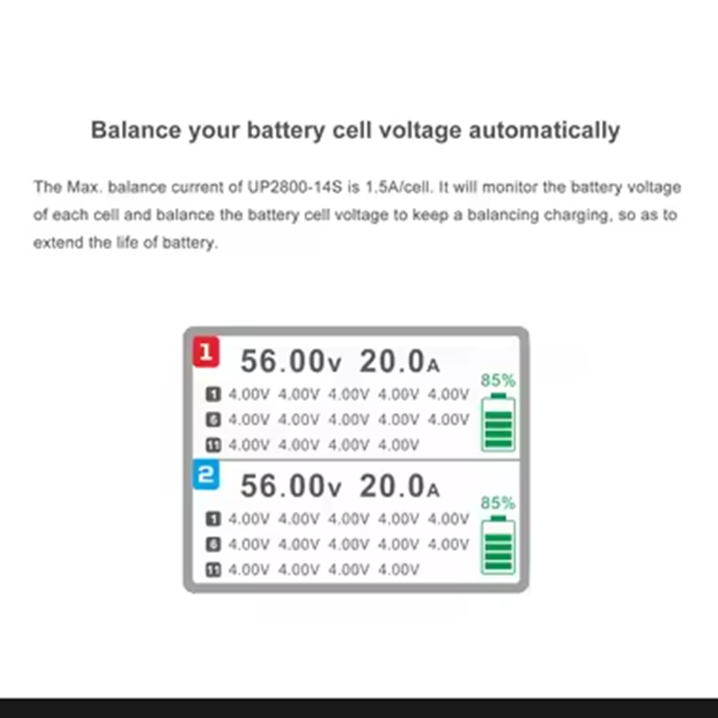 ULTRA POWER UP2800-14S 2X1400W - Drone Battery Charger recensie en prijs