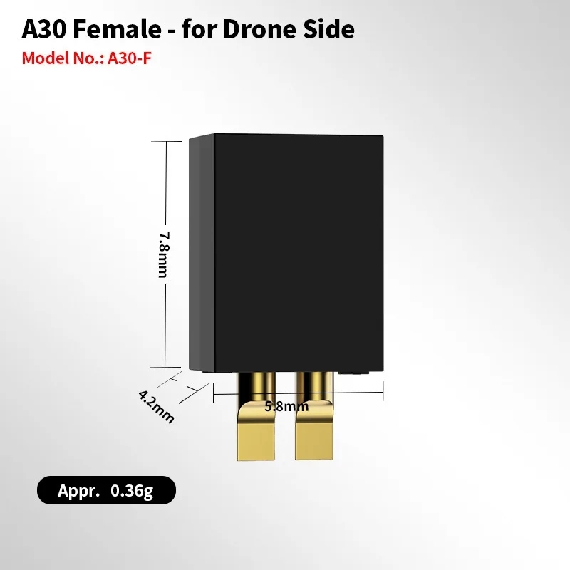 5 stks GAONENG A30/BT2.0 Vrouw - Drone Remote Controller Lanyard recensie en prijs