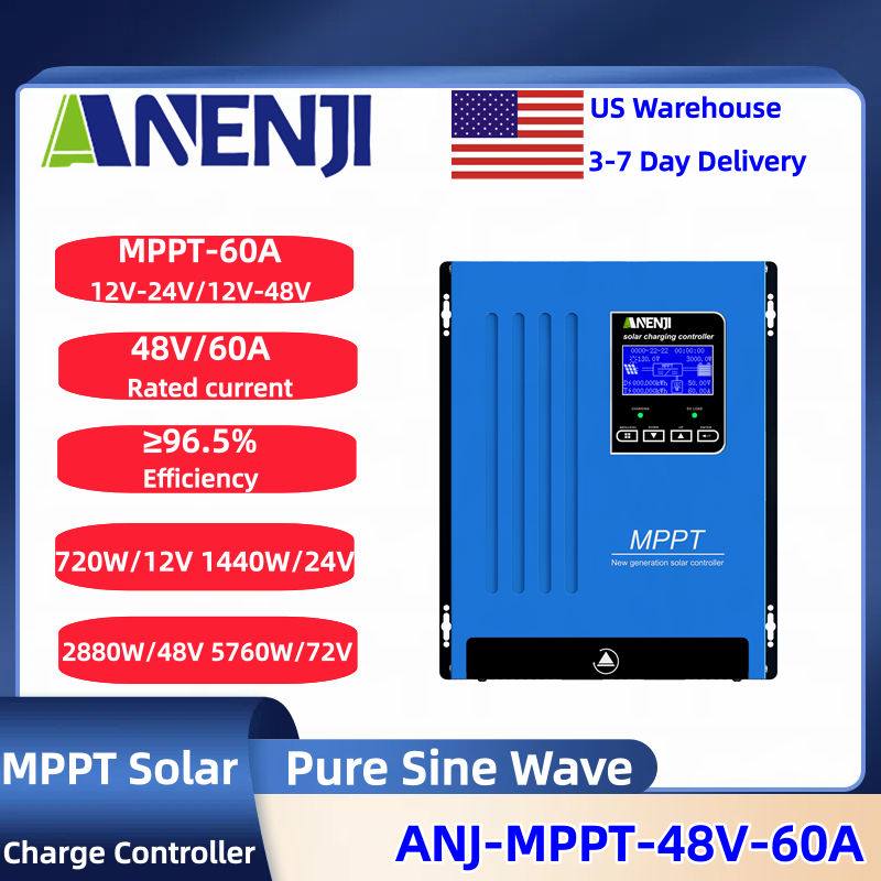 ANENJI MPPT 100A 80A 60A Zonne - Drone Solar Charger recensie en prijs