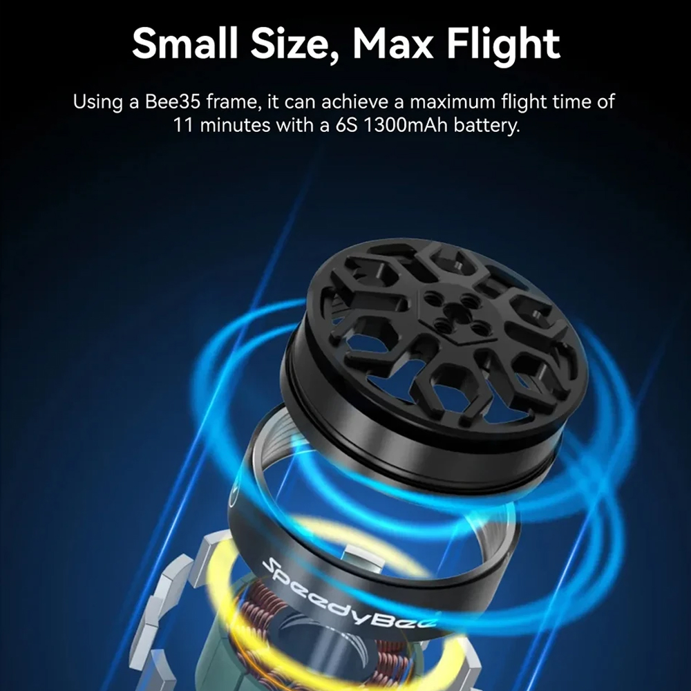 SpeedyBee 2006 1950KV borstell - Drone Backpack recensie en prijs