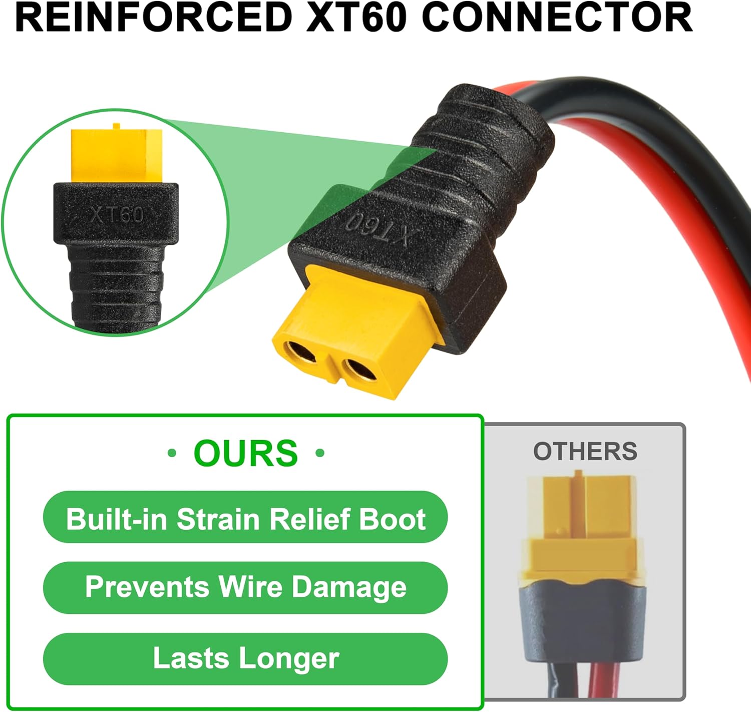 JMUYTOP 3FT 12AWG XT60 Paneelm - Drone Battery Adapter recensie en prijs