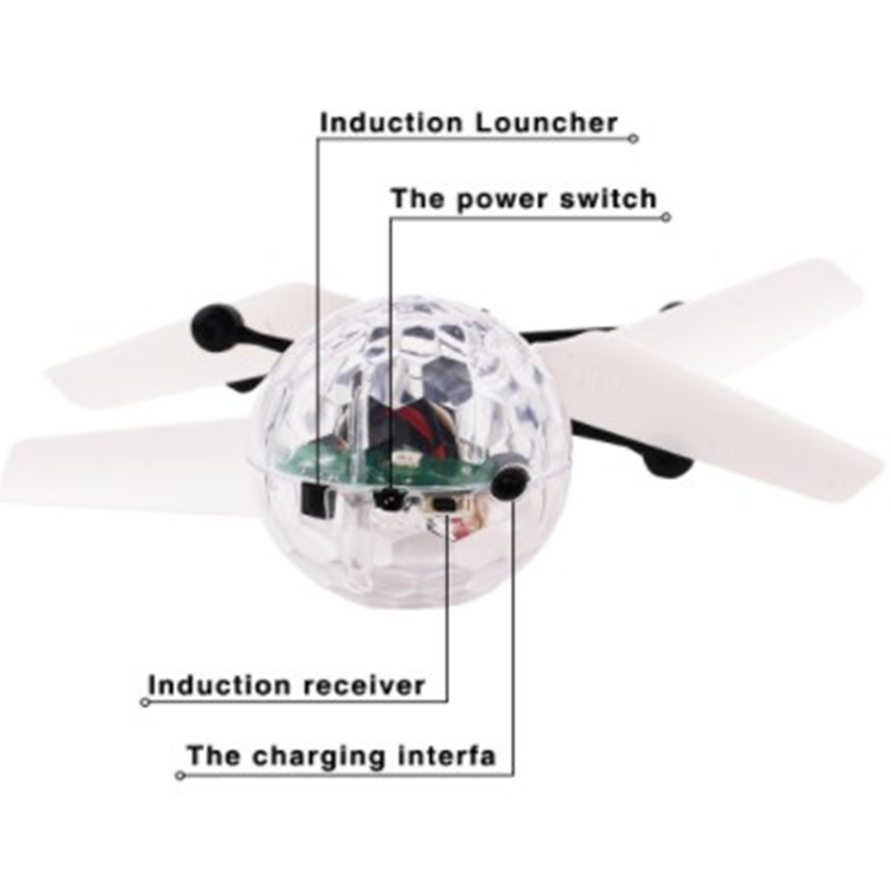 Kids Mini Drone RC Helikopter  - Drone Beacon Light recensie en prijs