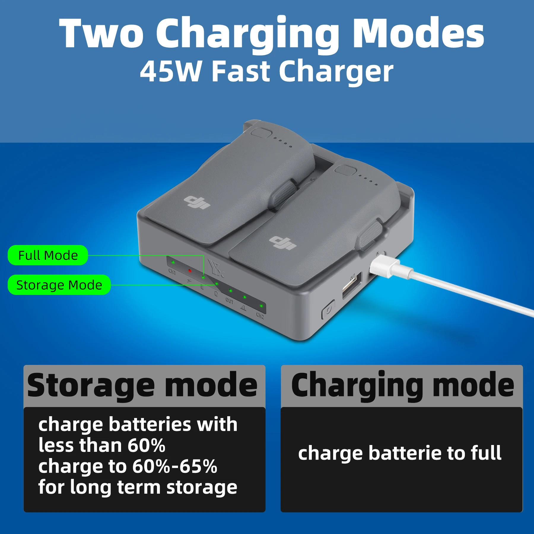 NEO 2 Snel Opladen Hub Batteri - Drone Charging Hub recensie en prijs