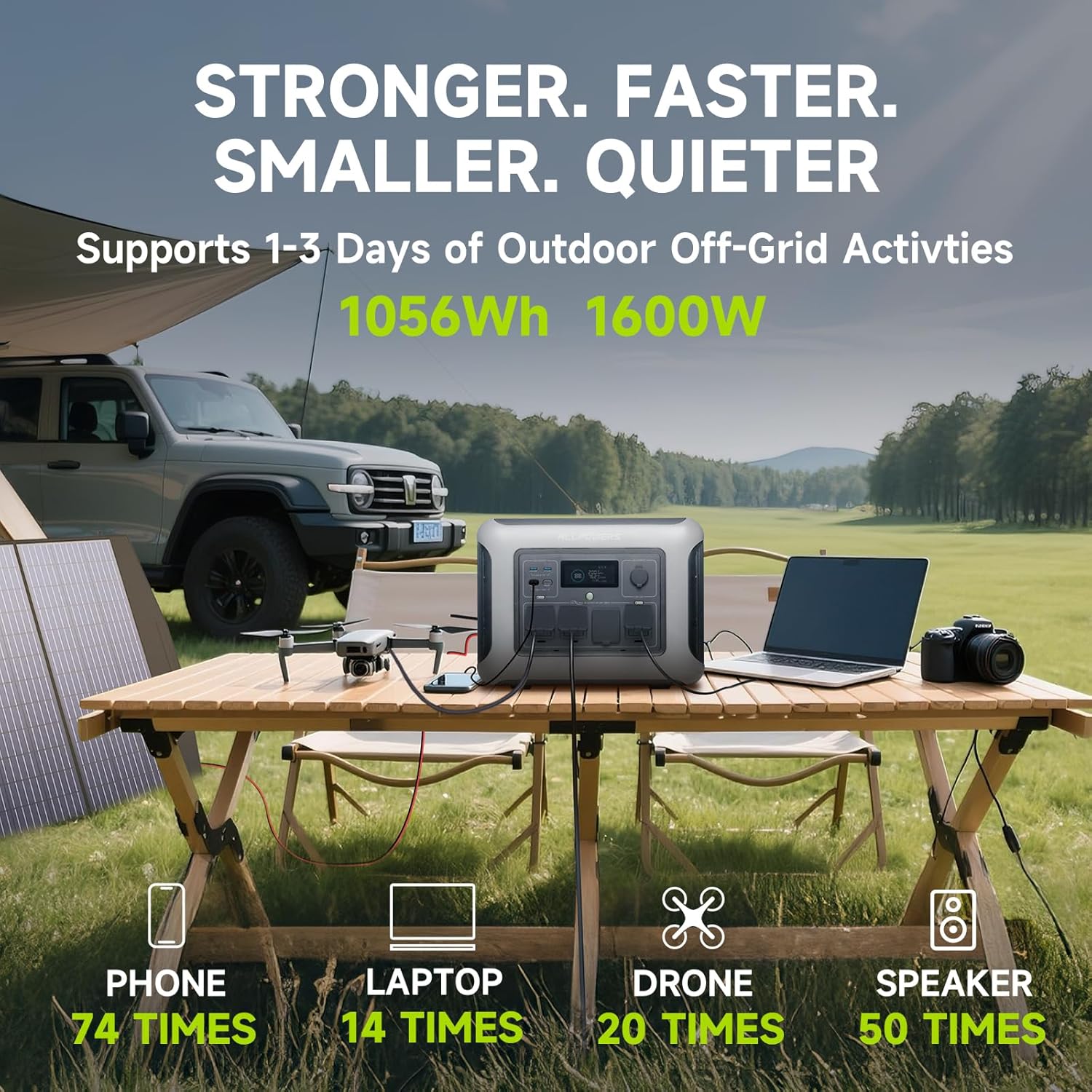ALLPOWERS R1500 LITE draagbare - Drone Solar Charger recensie en prijs
