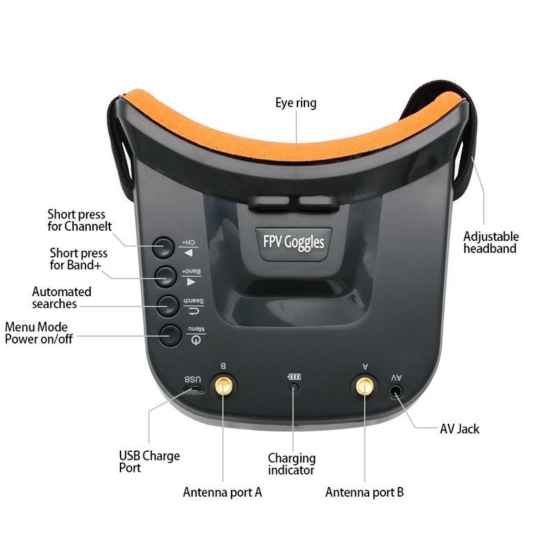 VR009 FPV-videobril 3 inch 480 - Drone Controller Screen recensie en prijs